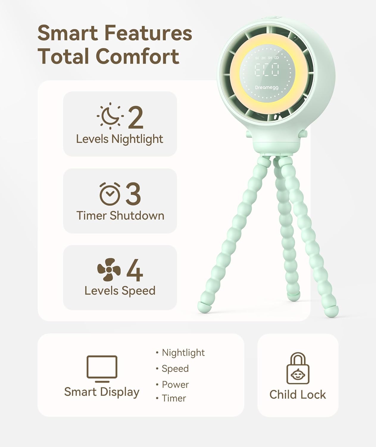 Dreamegg Portable Stroller Fan - 4000mAh Rechargeable Baby Stroller Fan With LED Display, Night Light, Hidden Blade, Detachable 4 Speed 360°Rotate, Handheld Cooling for Crib,Travel, Car Seat(Green)