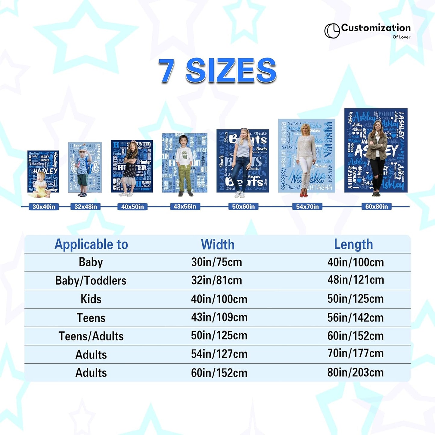 Custom Blankets Personalized Throw Blanket with Names Customized Baby Blanket for Girls Kids Adult Birthday Gift